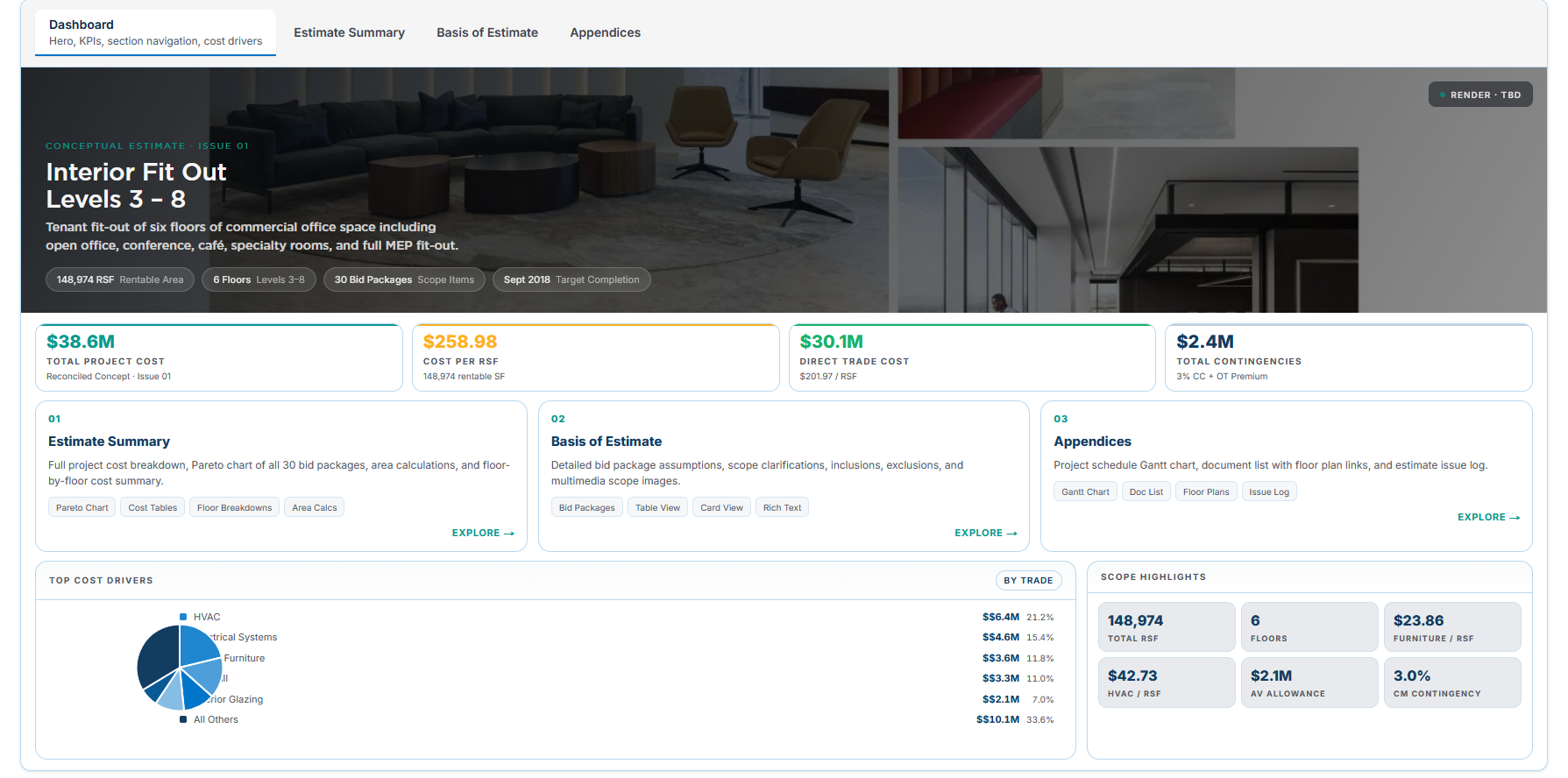 Scope and estimate interface preview